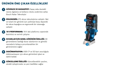 BOSCH EXPERT D-tect18V-200-17C Duvar tarama cihazı