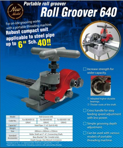 Asada Yiv açma Aleti -ROLL GROOVER 640
