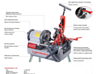 ROTHENBERGER SUPERTRONİC 2 SE TEZGAH TİPİ PAFTA MAKİNESİ