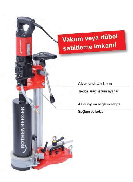 RODIADRILL 200 (Motor)