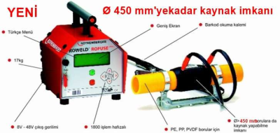 Rothenberger Elektrofüzyon Kaynak Makinası  Ø 450 mm